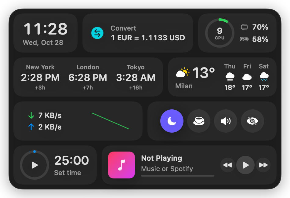 ErDock on the left edge, widgets packed into rows